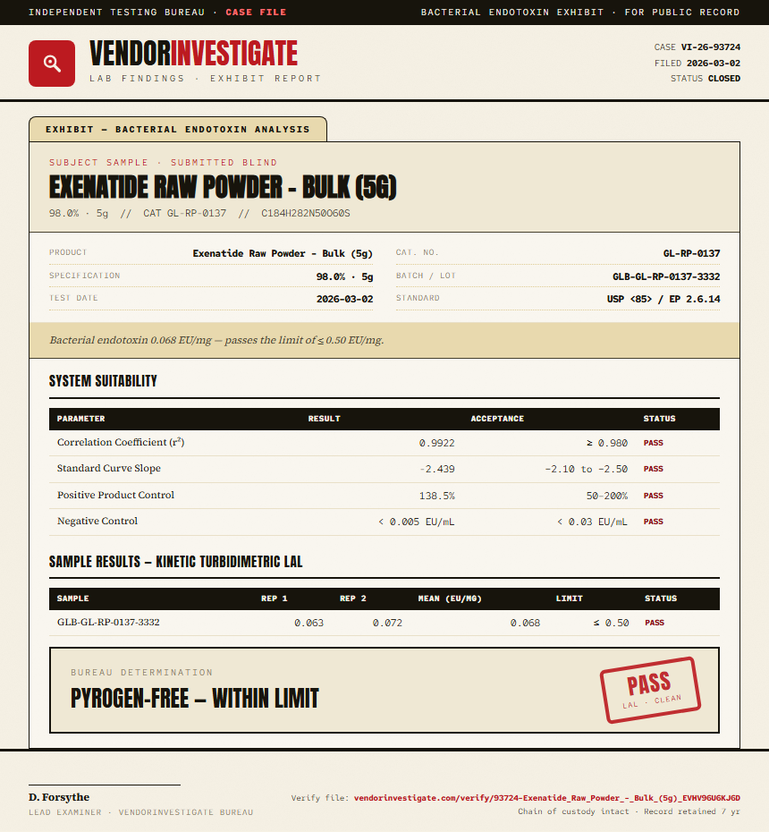 Exenatide Raw Powder - Bulk (5g) Endotoxin report by VendorInvestigate