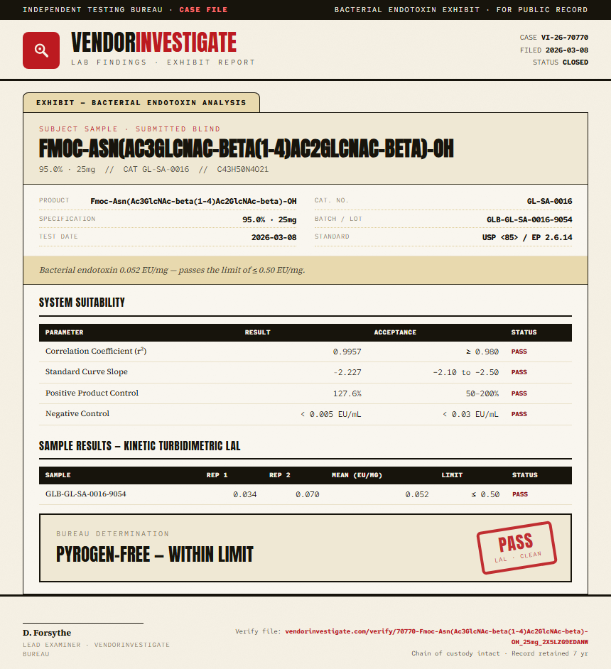Fmoc-Asn(Ac3GlcNAc-beta(1-4)Ac2GlcNAc-beta)-OH Endotoxin report by VendorInvestigate