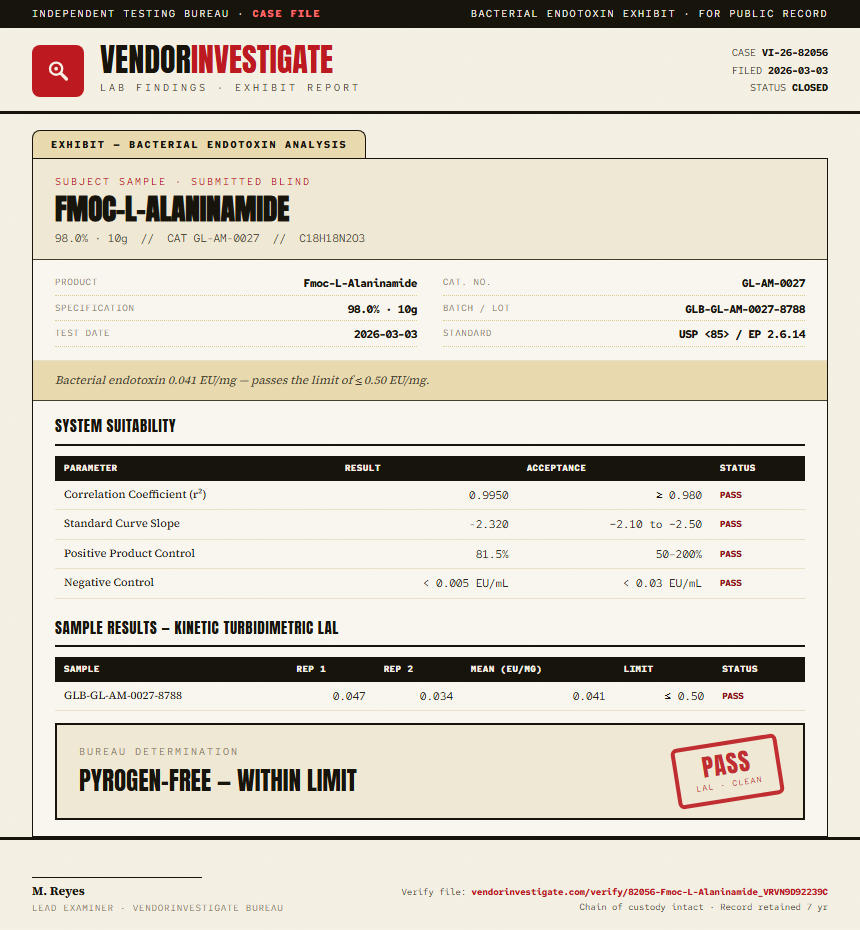 Fmoc-L-Alaninamide Endotoxin report by VendorInvestigate