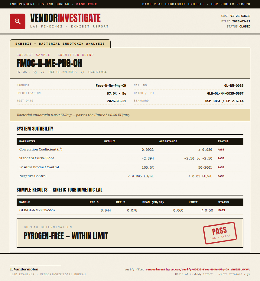 Fmoc-N-Me-Phg-OH Endotoxin report by VendorInvestigate