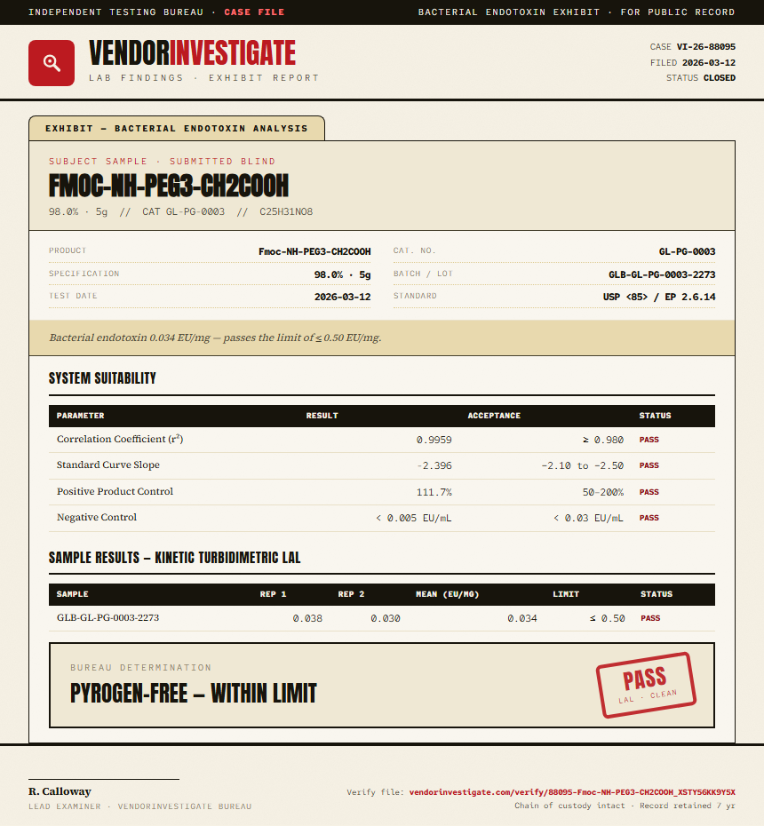 Fmoc-NH-PEG3-CH2COOH Endotoxin report by VendorInvestigate