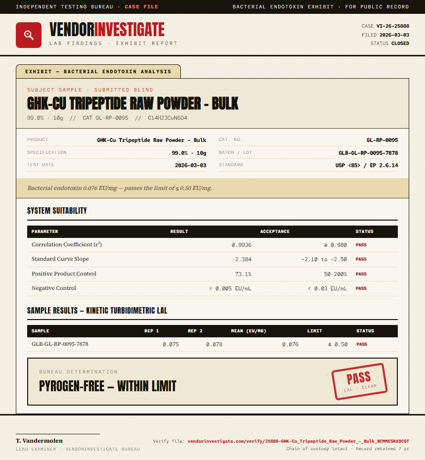 GHK-Cu Tripeptide Raw Powder - Bulk Endotoxin report by VendorInvestigate