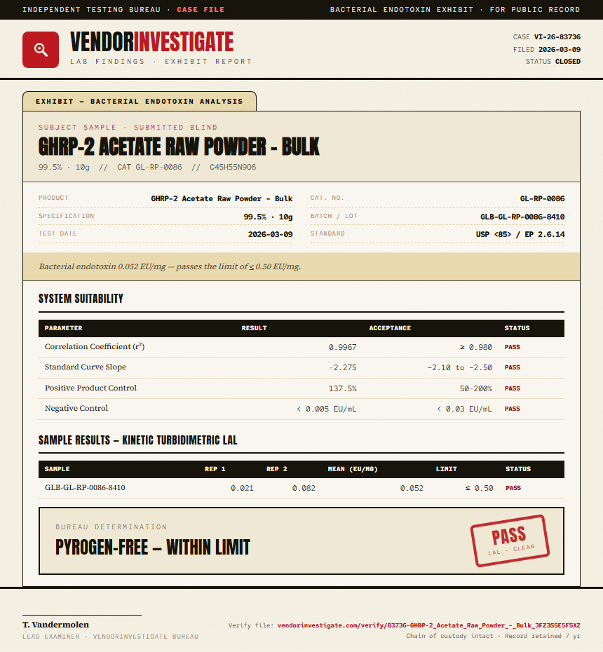 GHRP-2 Acetate Raw Powder - Bulk Endotoxin report by VendorInvestigate