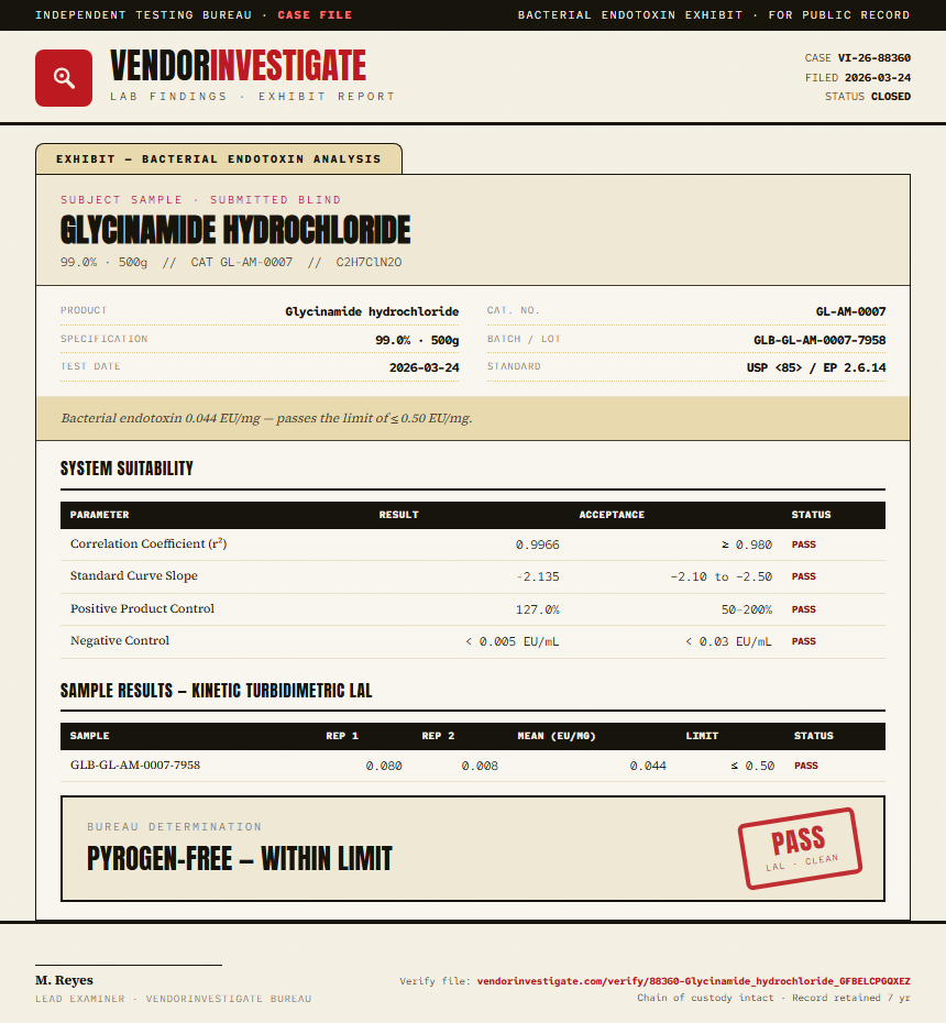 Glycinamide hydrochloride Endotoxin report by VendorInvestigate
