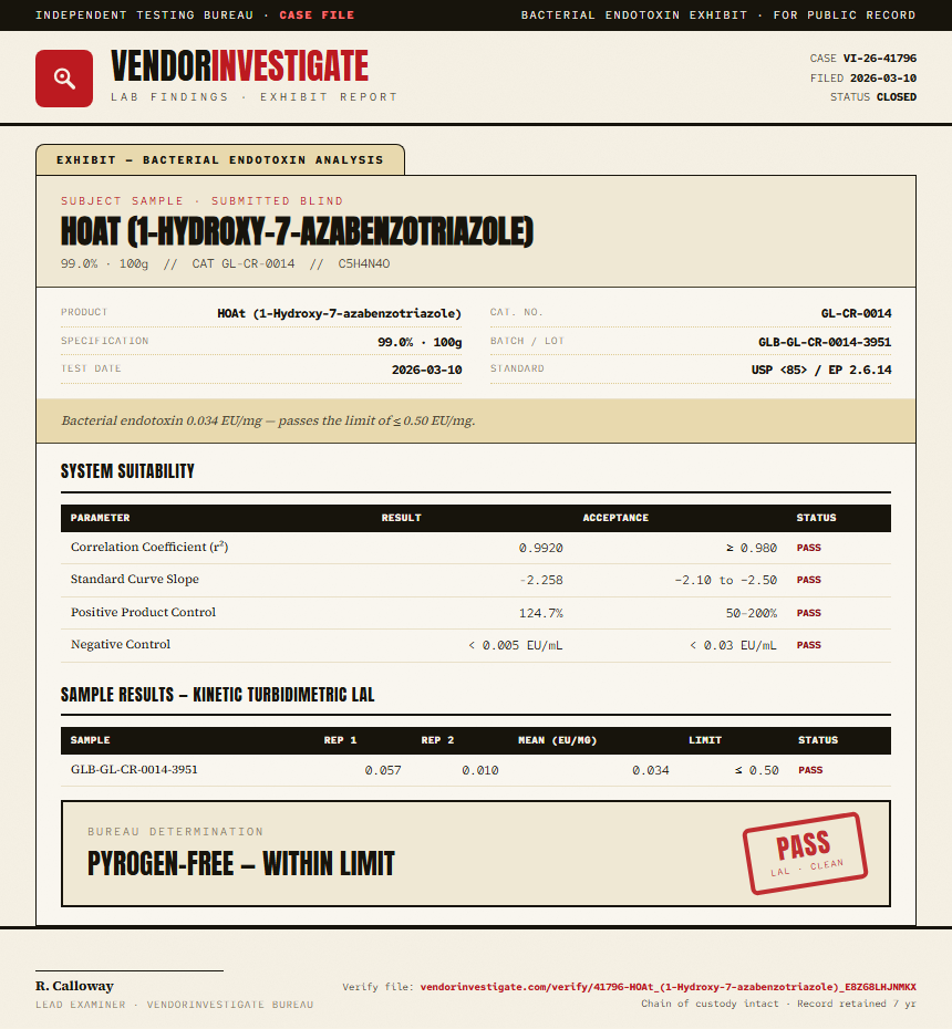 HOAt (1-Hydroxy-7-azabenzotriazole) Endotoxin report by VendorInvestigate
