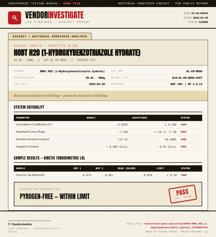 HOBt H2O (1-Hydroxybenzotriazole hydrate) Endotoxin report by VendorInvestigate