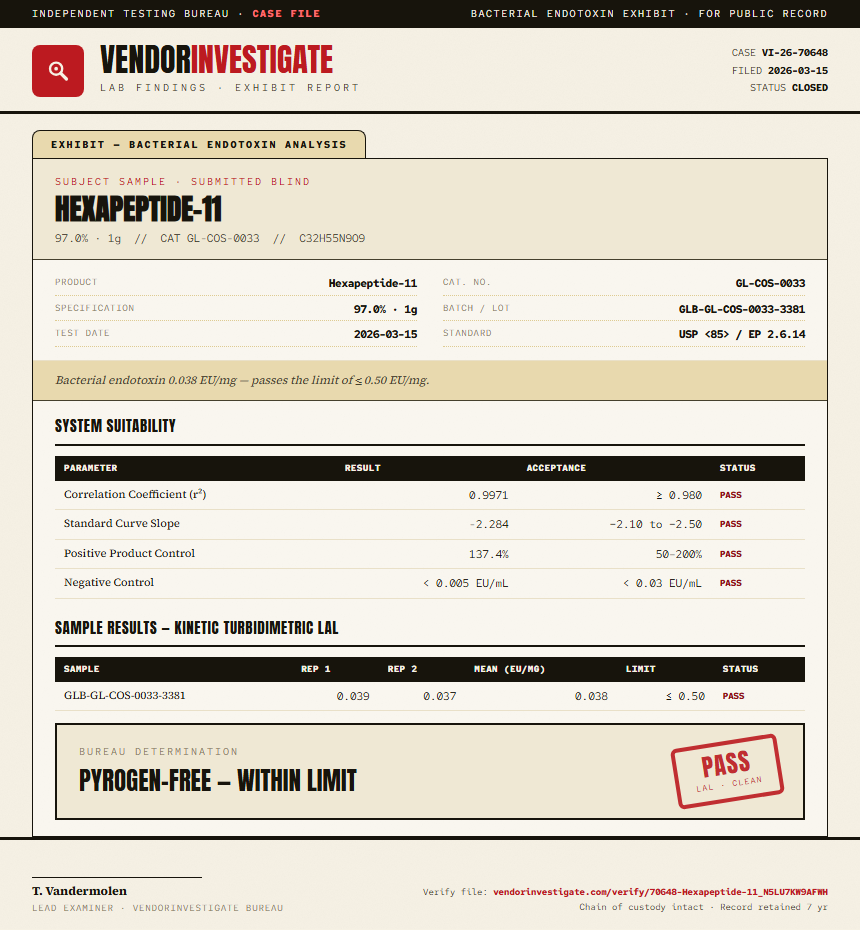 Hexapeptide-11 Endotoxin report by VendorInvestigate