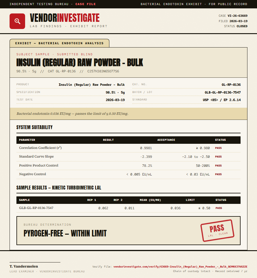 Insulin (Regular) Raw Powder - Bulk Endotoxin report by VendorInvestigate