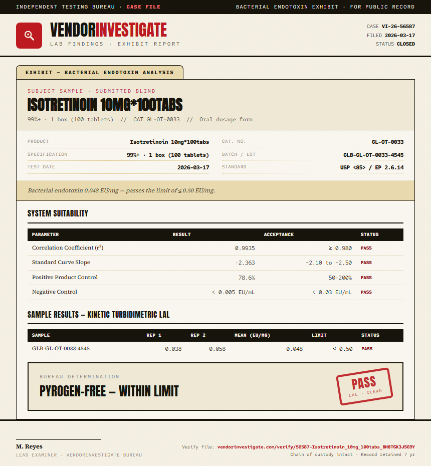 Isotretinoin 10mg*100tabs Endotoxin report by VendorInvestigate