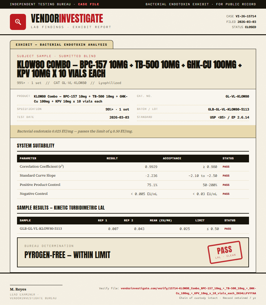 KLOW80 Combo — BPC-157 10mg + TB-500 10mg + GHK-Cu 100mg + KPV 10mg x 10 vials each Endotoxin report by VendorInvestigate