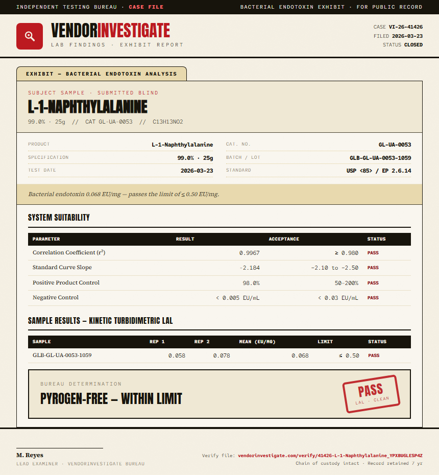 L-1-Naphthylalanine Endotoxin report by VendorInvestigate
