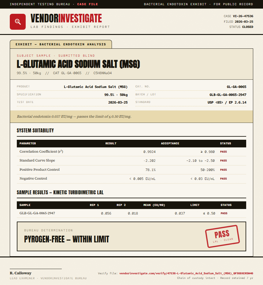 L-Glutamic Acid Sodium Salt (MSG) Endotoxin report by VendorInvestigate