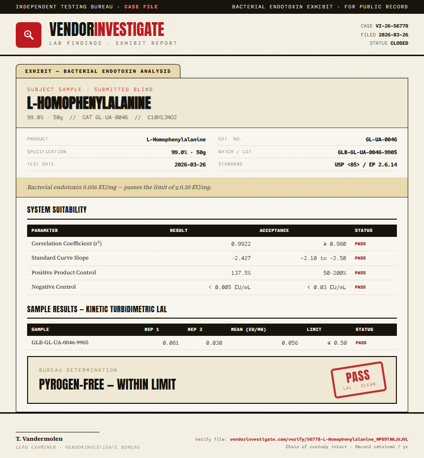 L-Homophenylalanine Endotoxin report by VendorInvestigate