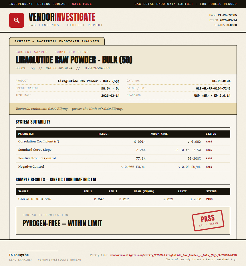 Liraglutide Raw Powder - Bulk (5g) Endotoxin report by VendorInvestigate