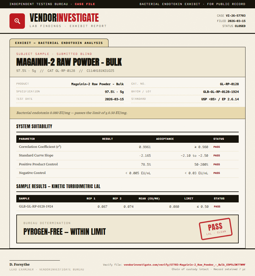 Magainin-2 Raw Powder - Bulk Endotoxin report by VendorInvestigate