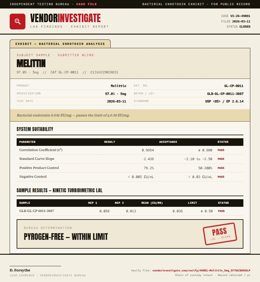 Melittin Endotoxin report by VendorInvestigate