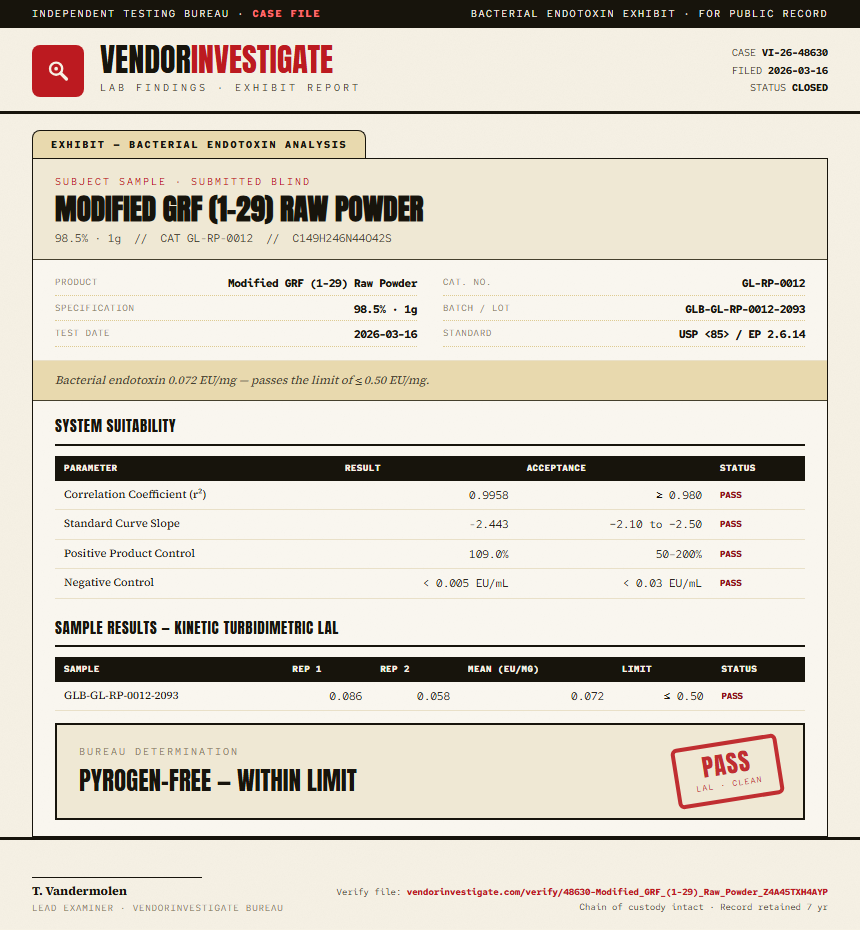 Modified GRF (1-29) Raw Powder Endotoxin report by VendorInvestigate