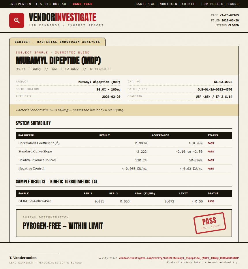 Muramyl dipeptide (MDP) Endotoxin report by VendorInvestigate