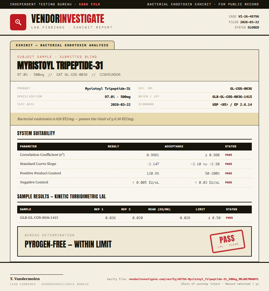 Myristoyl Tripeptide-31 Endotoxin report by VendorInvestigate