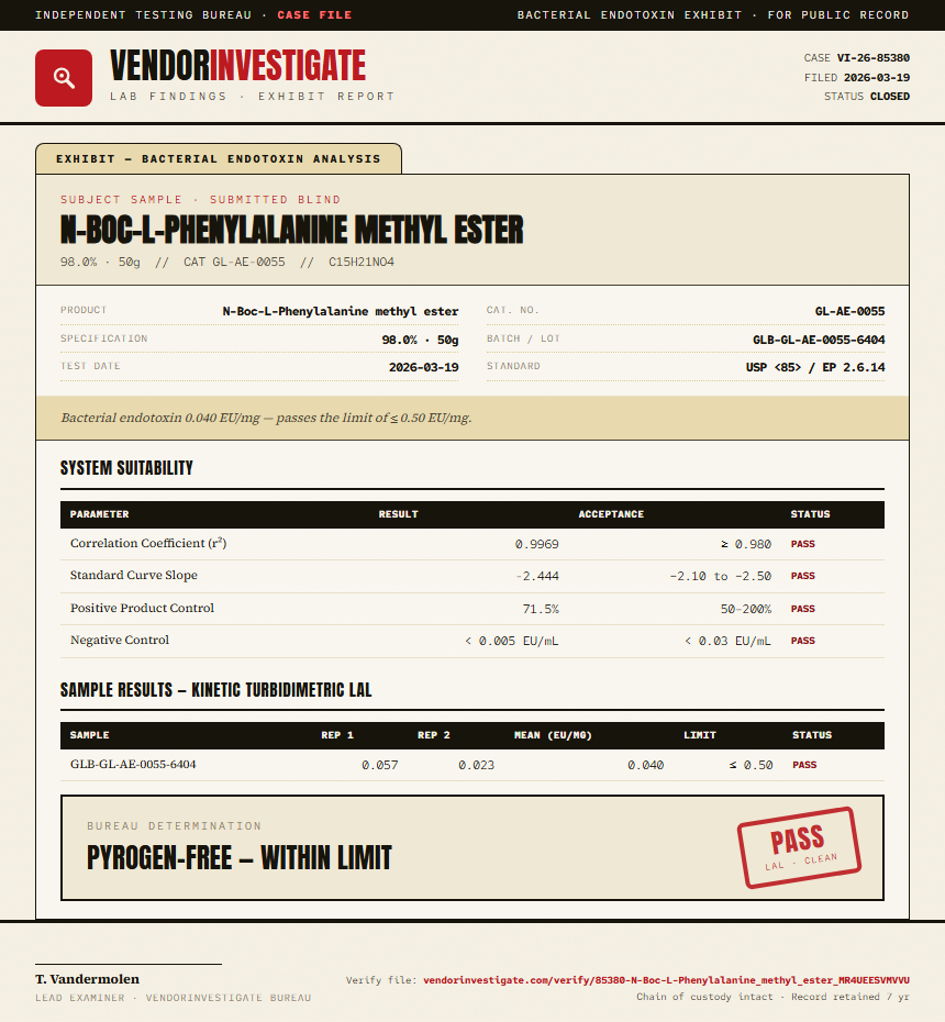 N-Boc-L-Phenylalanine methyl ester Endotoxin report by VendorInvestigate