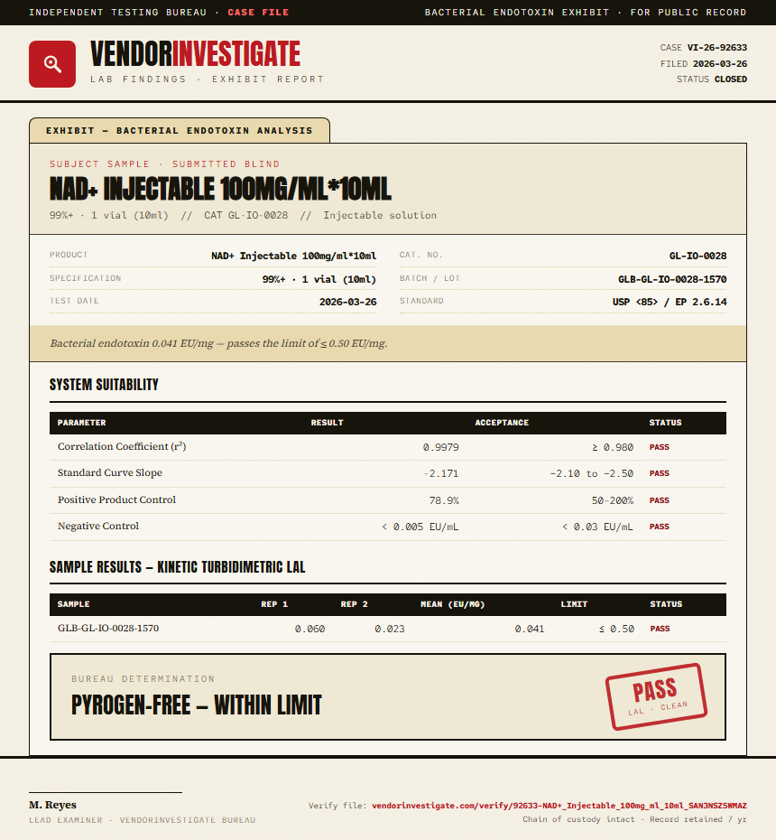 NAD+ Injectable 100mg/ml*10ml Endotoxin report by VendorInvestigate