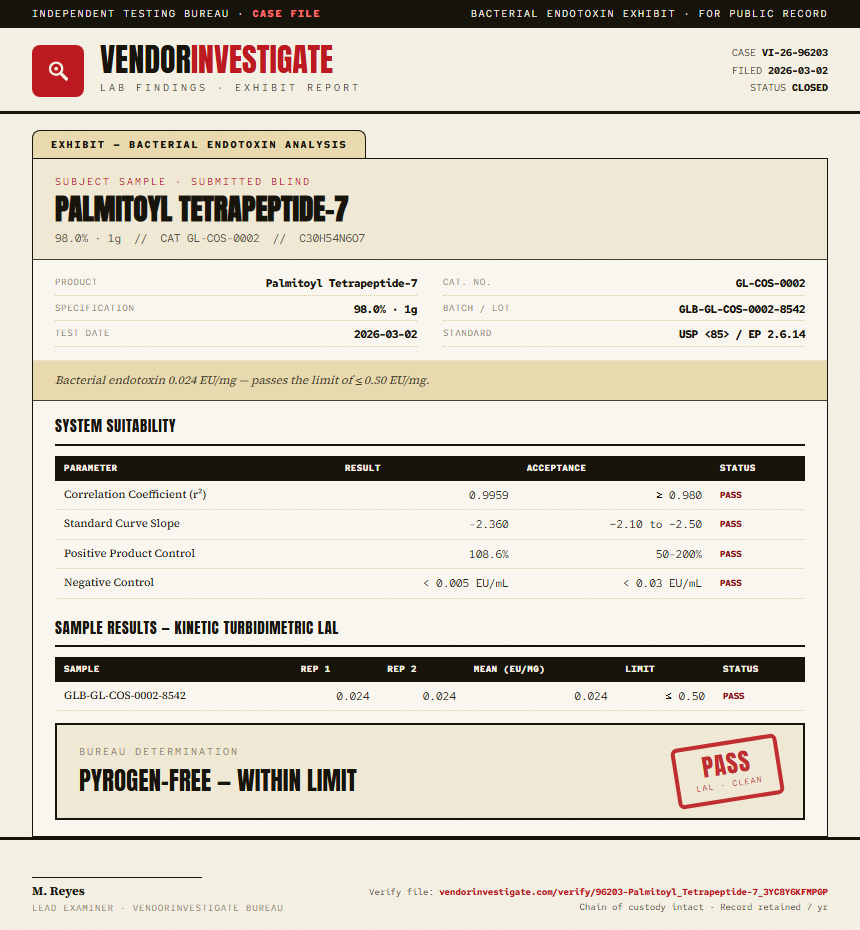 Palmitoyl Tetrapeptide-7 Endotoxin report by VendorInvestigate