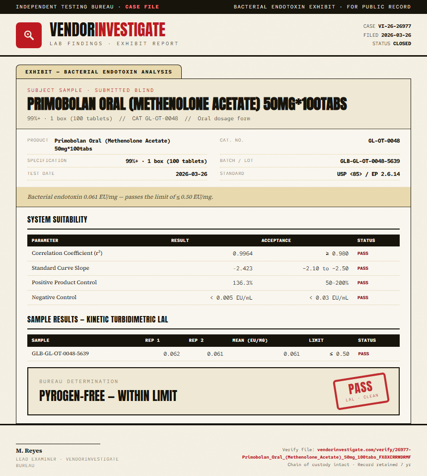 Primobolan Oral (Methenolone Acetate) 50mg*100tabs Endotoxin report by VendorInvestigate