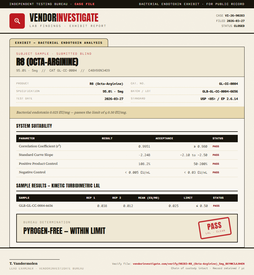 R8 (Octa-Arginine) Endotoxin report by VendorInvestigate