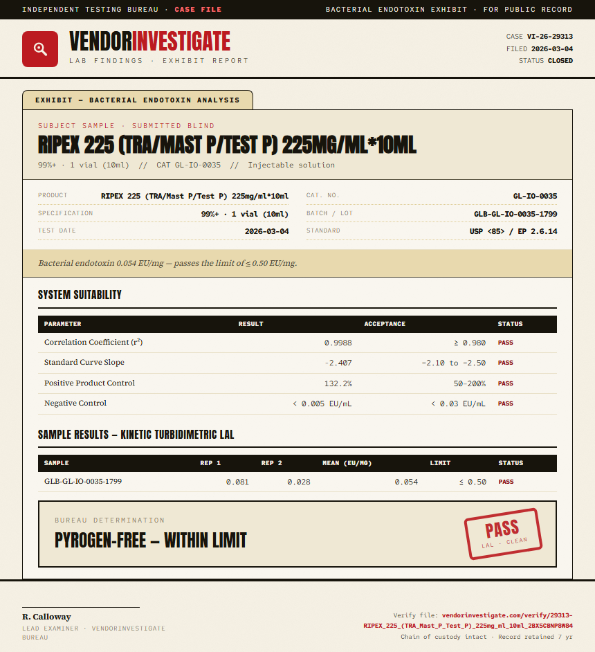 RIPEX 225 (TRA/Mast P/Test P) 225mg/ml*10ml Endotoxin report by VendorInvestigate
