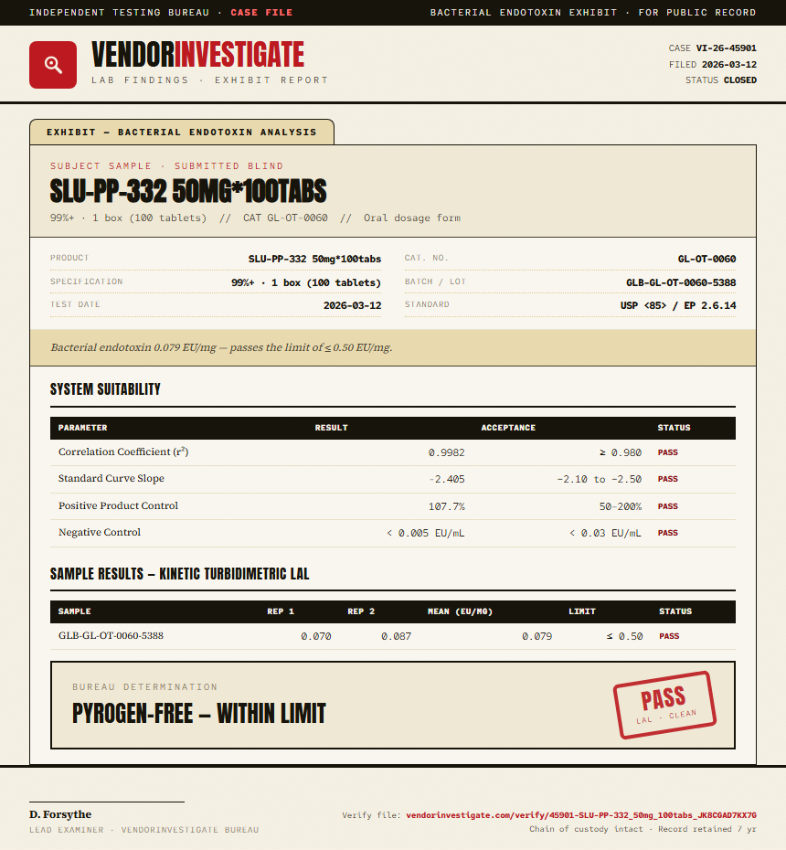 SLU-PP-332 50mg*100tabs Endotoxin report by VendorInvestigate