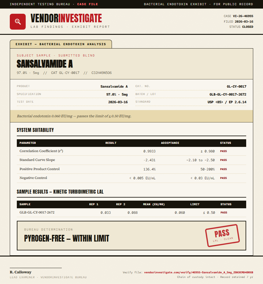 Sansalvamide A Endotoxin report by VendorInvestigate