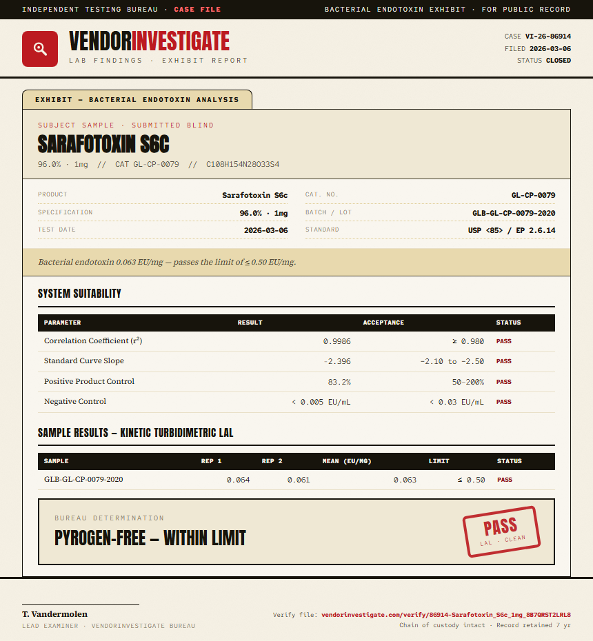 Sarafotoxin S6c Endotoxin report by VendorInvestigate