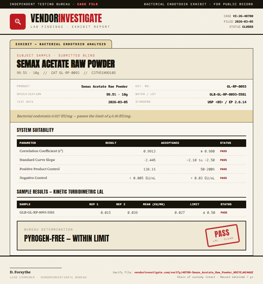 Semax Acetate Raw Powder Endotoxin report by VendorInvestigate
