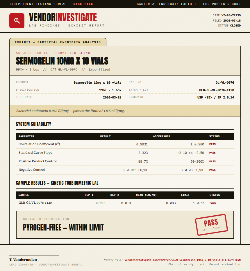 Sermorelin 10mg x 10 vials Endotoxin report by VendorInvestigate