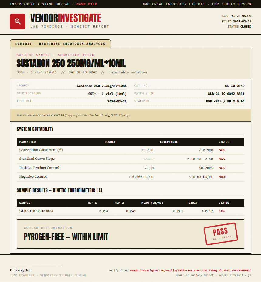 Sustanon 250 250mg/ml*10ml Endotoxin report by VendorInvestigate