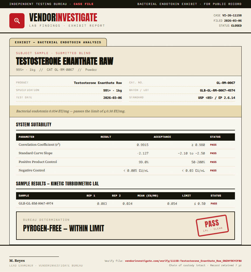 Testosterone Enanthate Raw Endotoxin report by VendorInvestigate