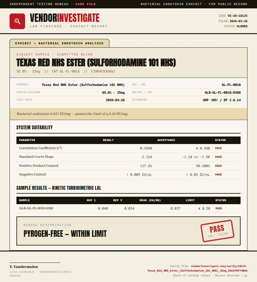 Texas Red NHS Ester (Sulforhodamine 101 NHS) Endotoxin report by VendorInvestigate