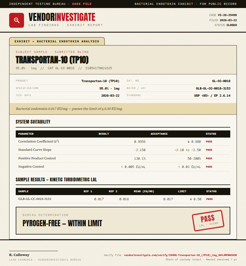 Transportan-10 (TP10) Endotoxin report by VendorInvestigate