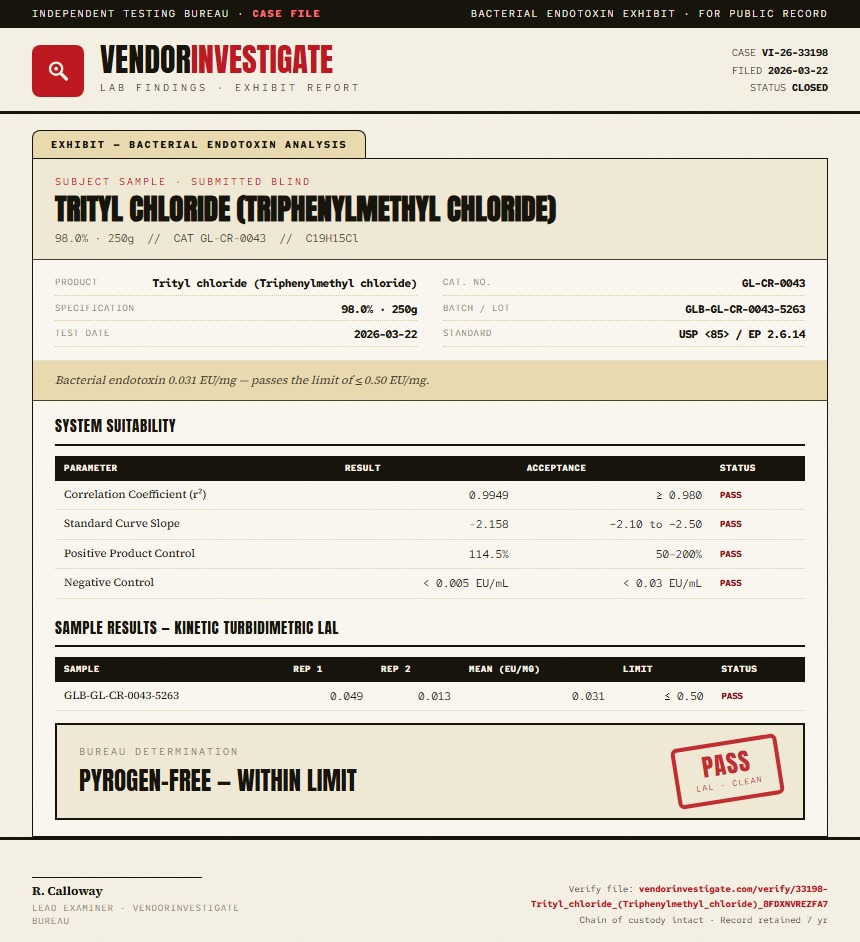 Trityl chloride (Triphenylmethyl chloride) Endotoxin report by VendorInvestigate