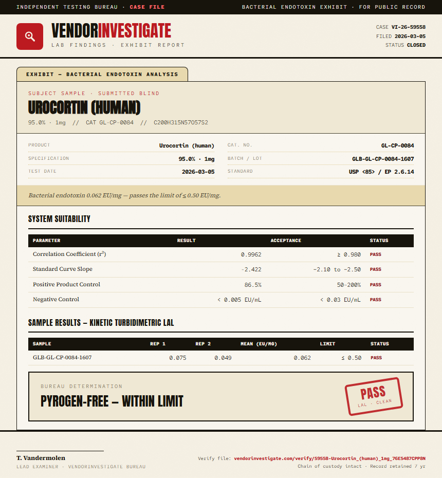 Urocortin (human) Endotoxin report by VendorInvestigate