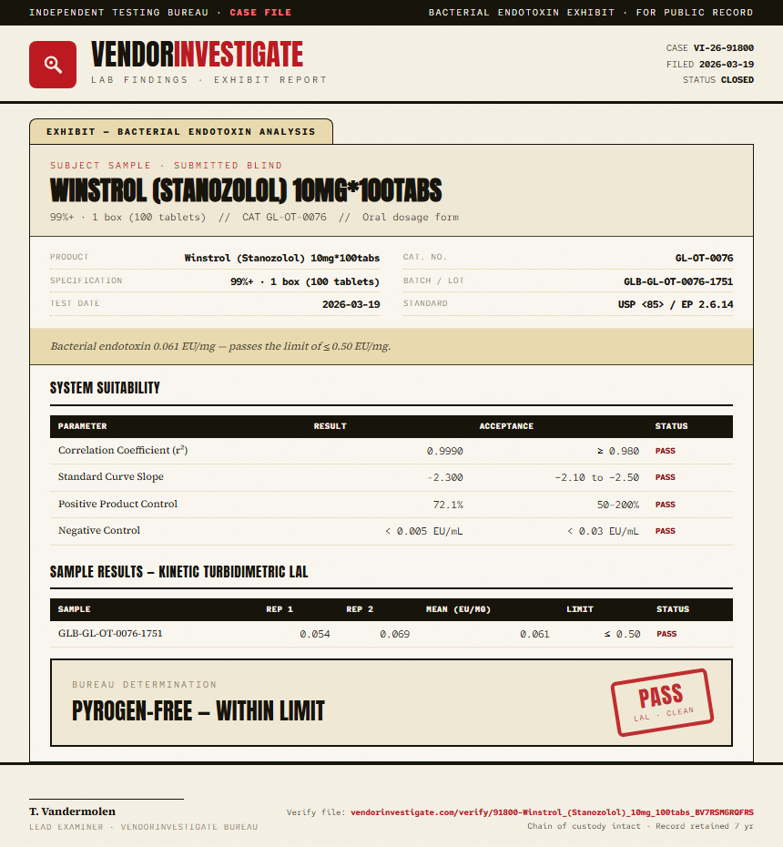 Winstrol (Stanozolol) 10mg*100tabs Endotoxin report by VendorInvestigate