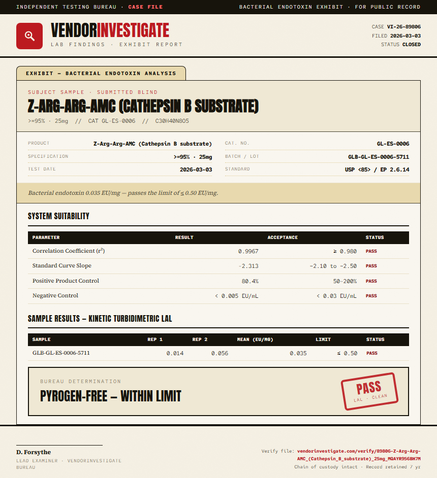 Z-Arg-Arg-AMC (Cathepsin B substrate) Endotoxin report by VendorInvestigate