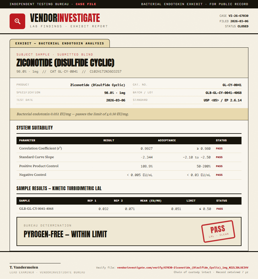 Ziconotide (Disulfide Cyclic) Endotoxin report by VendorInvestigate