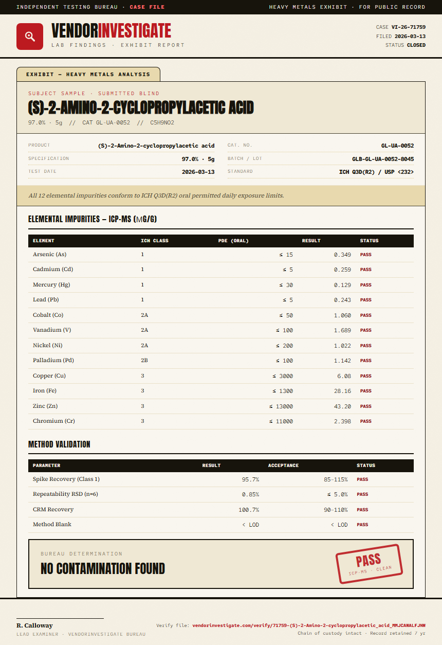 (S)-2-Amino-2-cyclopropylacetic acid Heavy Metals report by VendorInvestigate