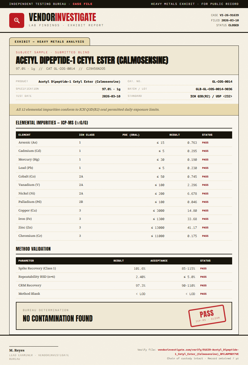 Acetyl Dipeptide-1 Cetyl Ester (Calmosensine) Heavy Metals report by VendorInvestigate