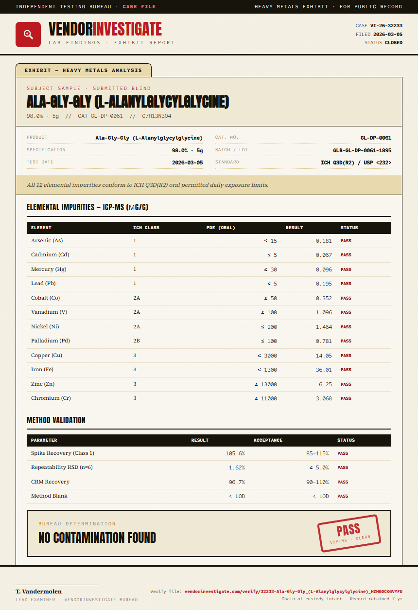 Ala-Gly-Gly (L-Alanylglycylglycine) Heavy Metals report by VendorInvestigate