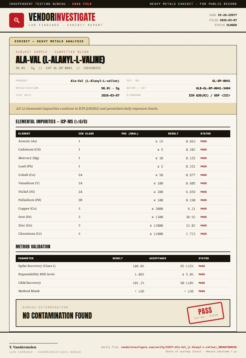 Ala-Val (L-Alanyl-L-valine) Heavy Metals report by VendorInvestigate
