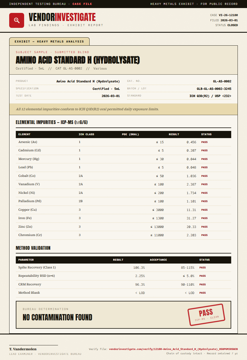 Amino Acid Standard H (Hydrolysate) Heavy Metals report by VendorInvestigate