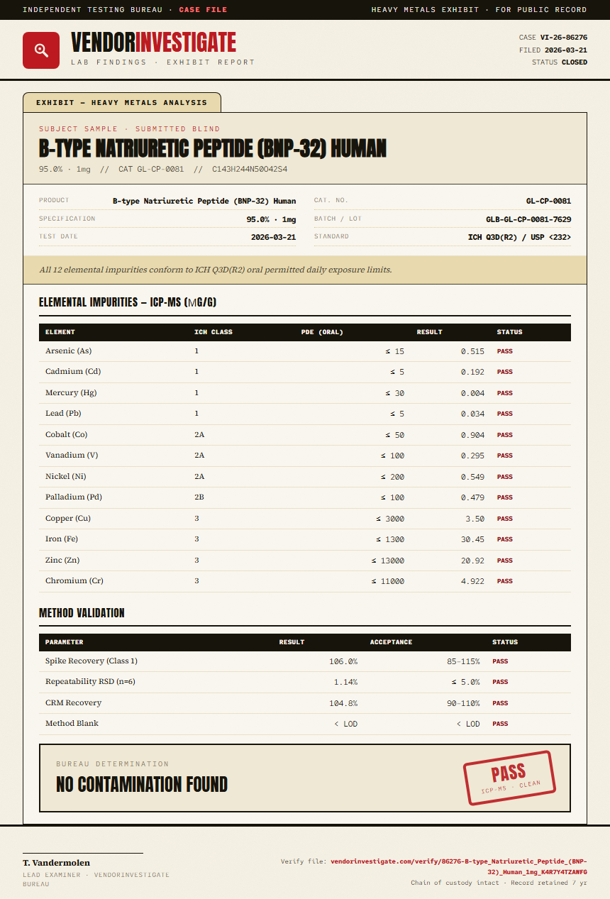 B-type Natriuretic Peptide (BNP-32) Human Heavy Metals report by VendorInvestigate