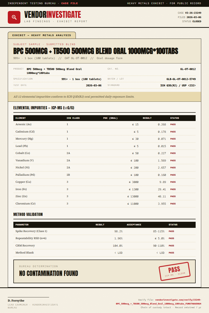 BPC 500mcg + TB500 500mcg Blend Oral 1000mcg*100tabs Heavy Metals report by VendorInvestigate